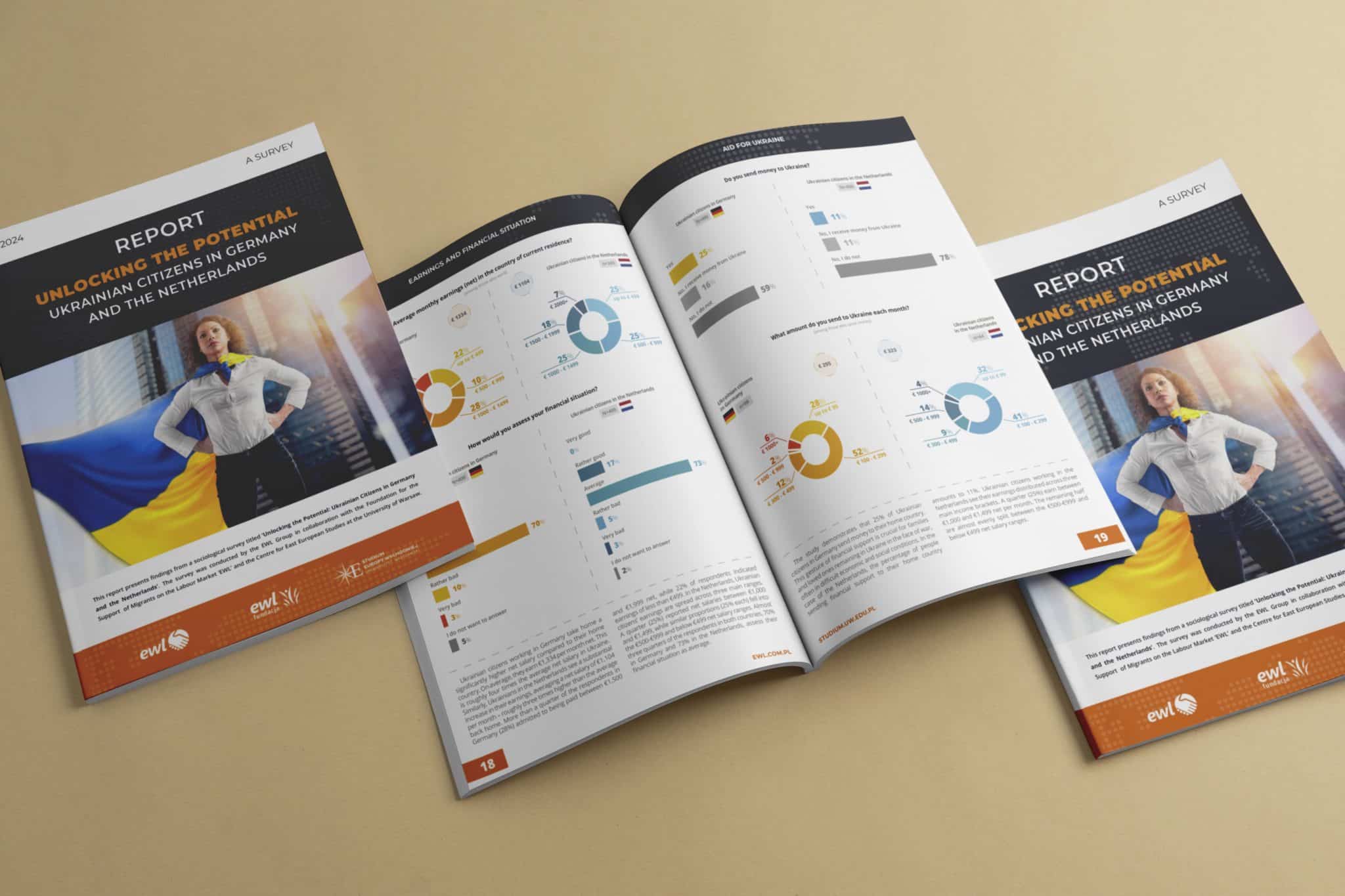 Das Bild zeigt drei Exemplare des Berichts mit dem Titel "Unlocking Potential: Ukrainian Citizens in Germany and the Netherlands". Zwei Kopien werden geschlossen und eine ist geöffnet, wobei Seiten mit unterschiedlichen Diagrammen und Diagrammen angezeigt werden. Der Bericht konzentriert sich wahrscheinlich auf Daten und Analysen über ukrainische Staatsbürger in diesen Ländern und erörtert deren Demografie, Beschäftigung und andere relevante Statistiken. Auf dem Cover steht eine Person mit einer ukrainischen Flagge.